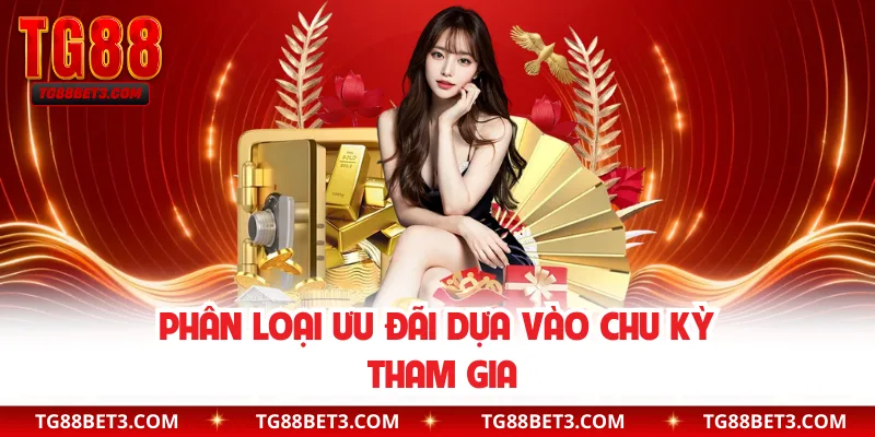 Phân loại ưu đãi dựa vào chu kỳ tham gia